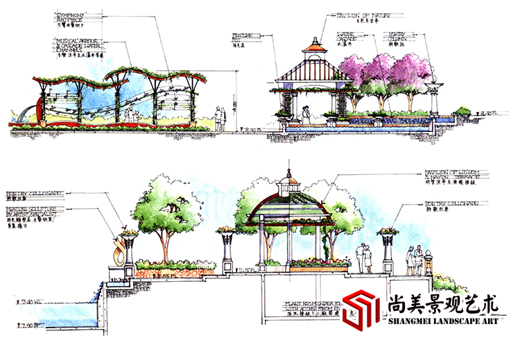 園林景觀(guān)設(shè)計(jì)是景觀(guān)藝術(shù)的核心靈魂
